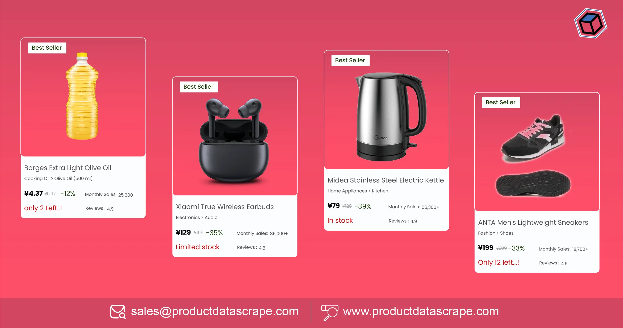 Scraping Pinduoduo Bestsellers Product Data